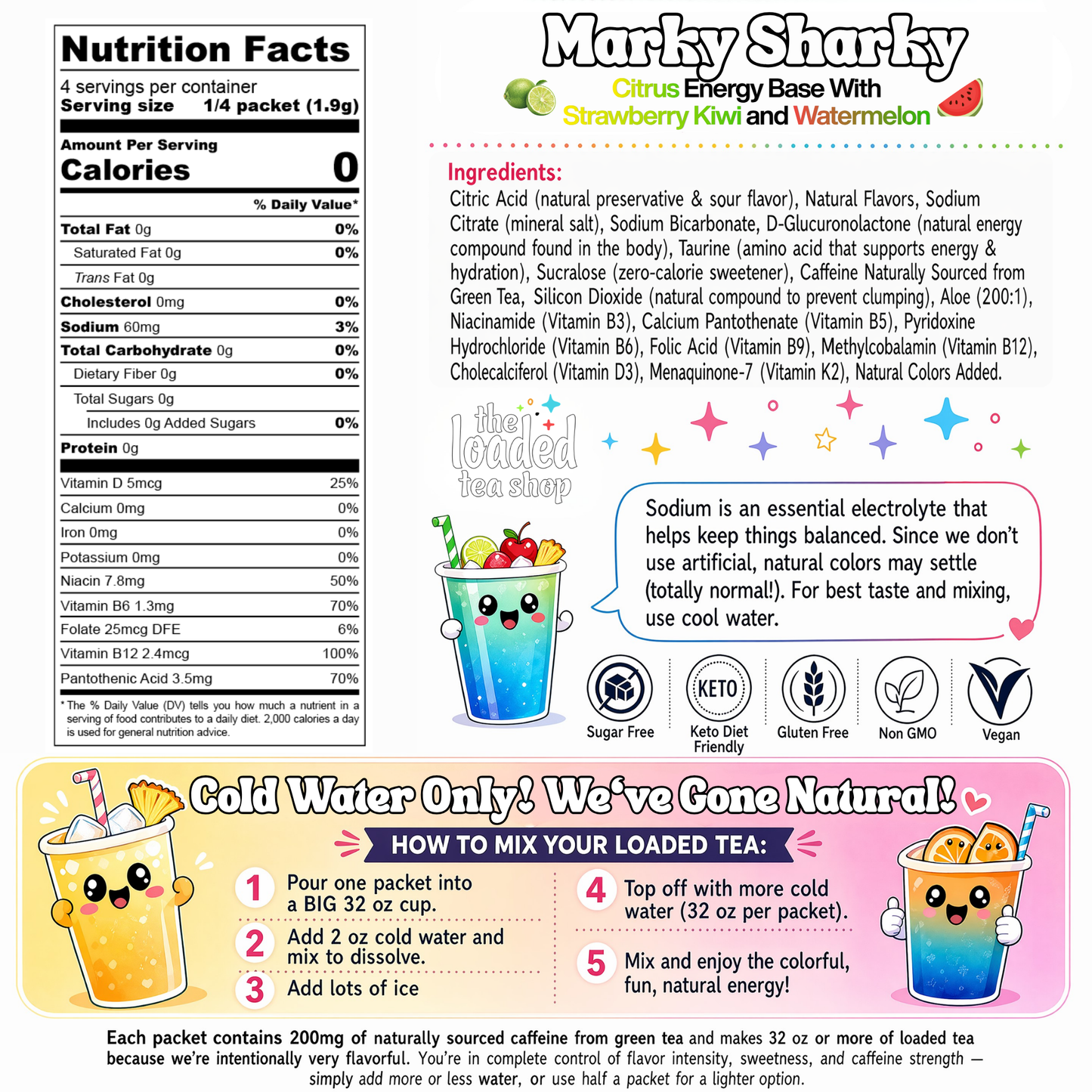 Marky Sharky