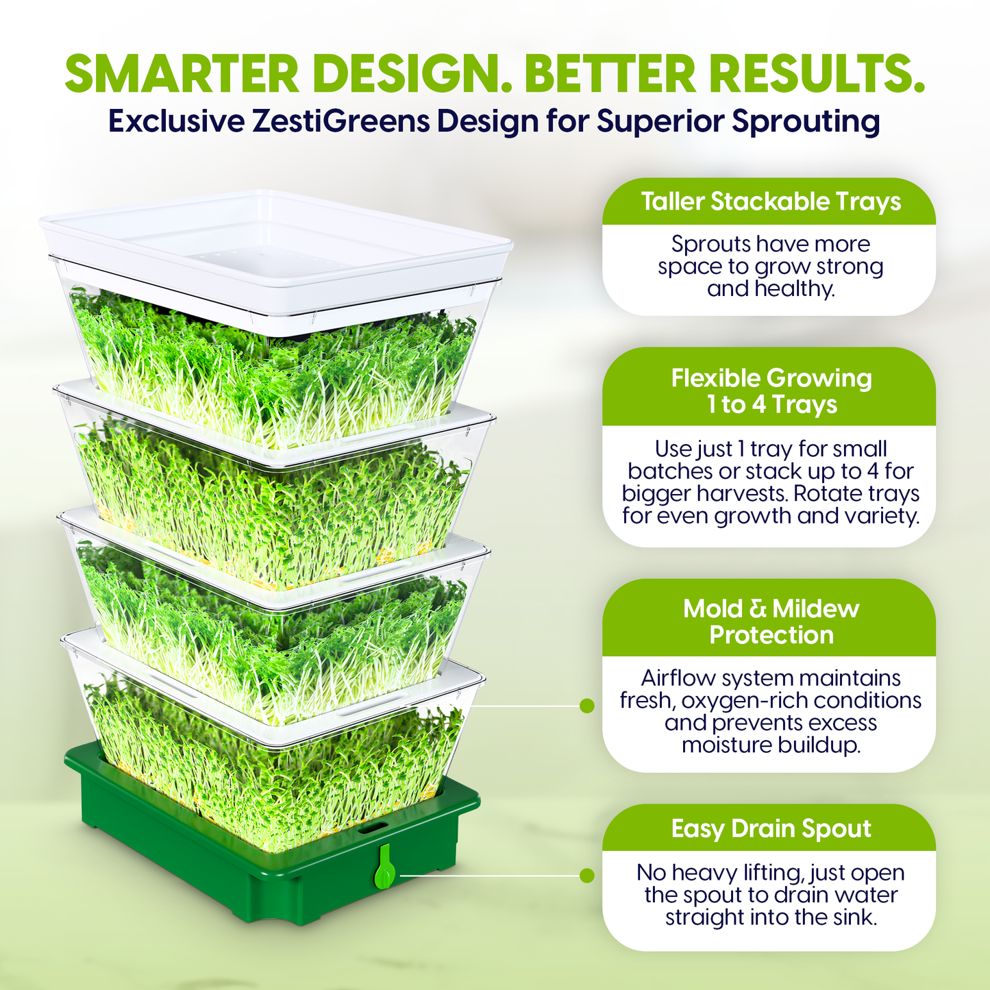 ZESTIGREENS Tiered Sprouting Kit with Drain Spout – Stackable Seed Sprouter Trays for Growing Fresh Sprouts at Home – BPA-Free, Easy Rinse & Drain System - MEALTONES