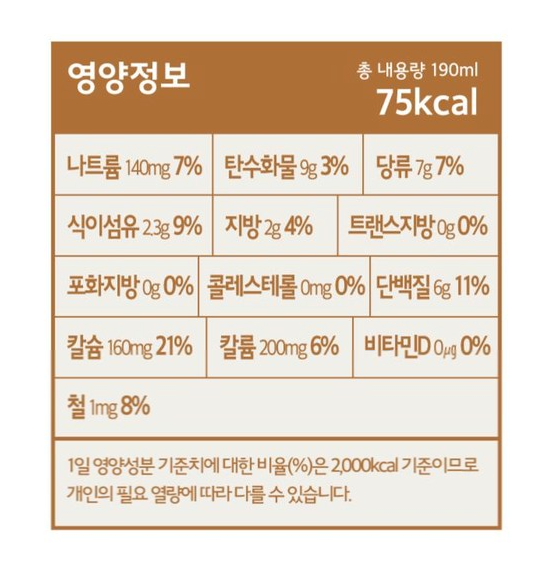 [Woorido]Wild Ginseng Black Soybean Soy Milk (190ml x 16P, 1 Box) - MEALTONES
