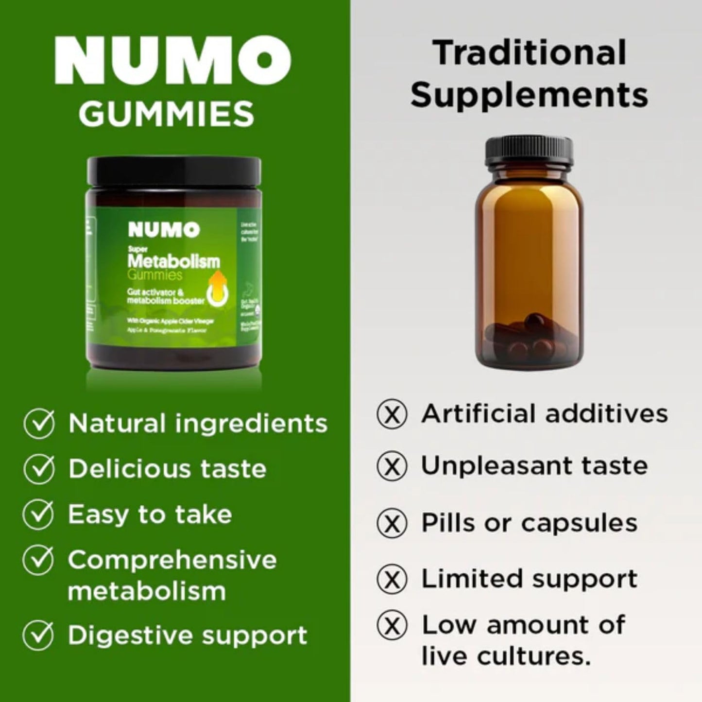 Numo Apple Cider Vinegar Gummies with the Mother & Probiotics