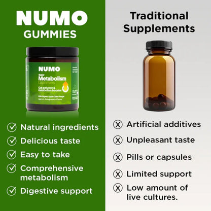 Numo Apple Cider Vinegar Gummies with the Mother & Probiotics