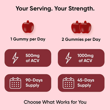 WeightWorld Apple Cider Vinegar Gummies with the Mother – 1000 mg, 90 Count