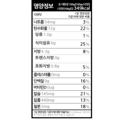 Pyeongchang Gondre Green Noodles (300g, 10.58oz)