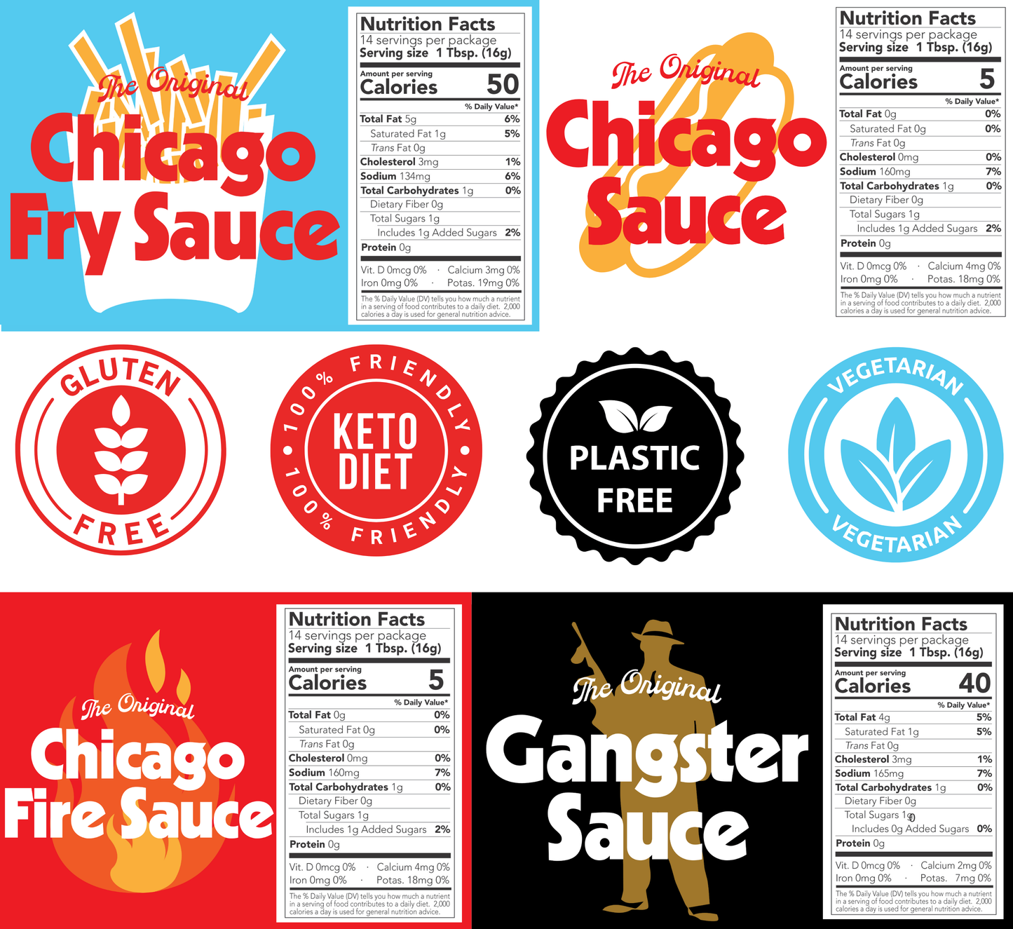 The Variety Pack - The Chicago Sauce Collection