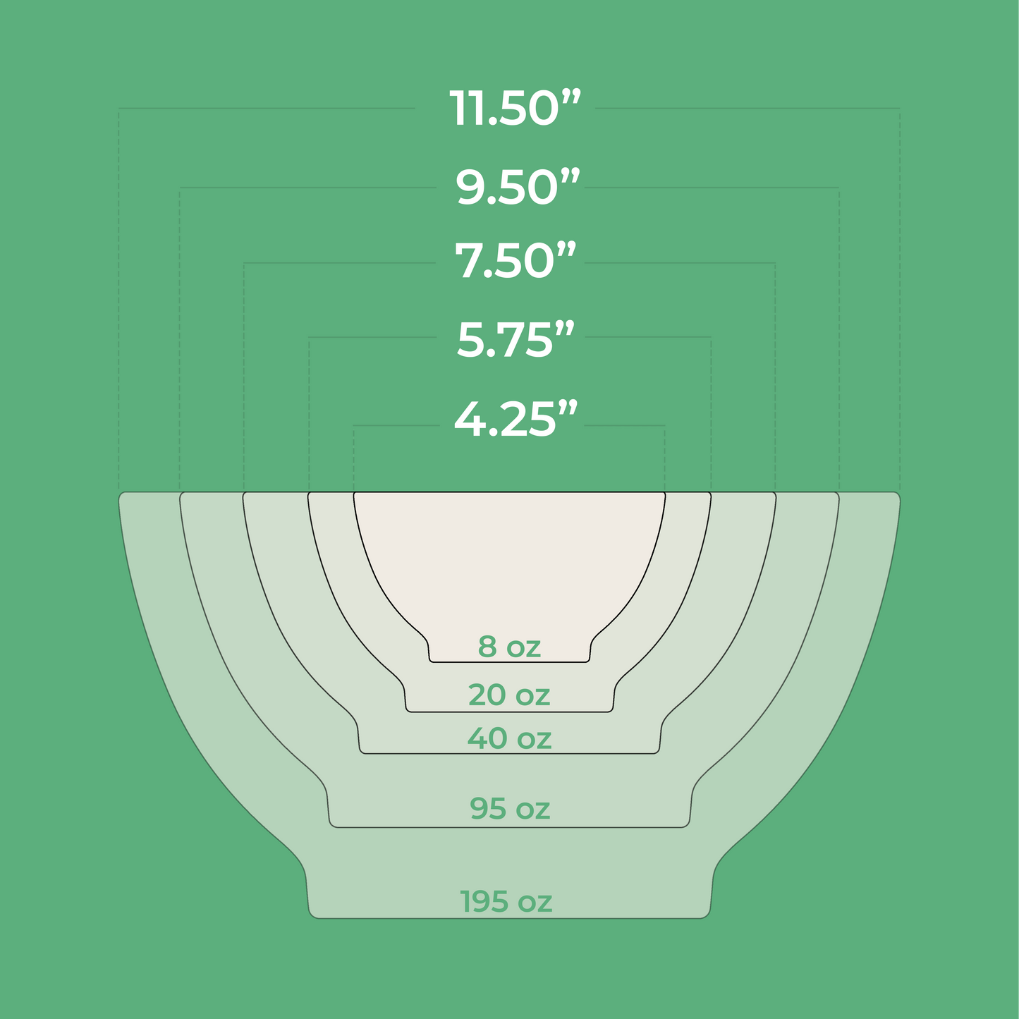 CaliBowl Mixing Bowl Set