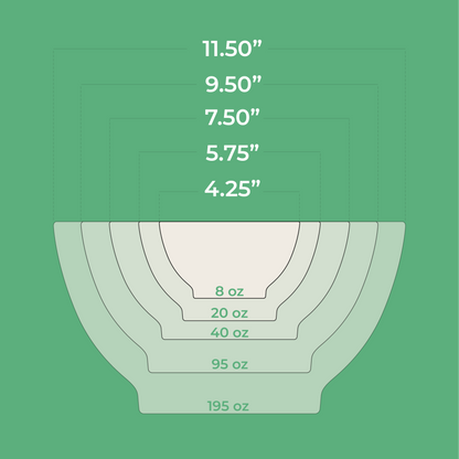 CaliBowl Mixing Bowl Set