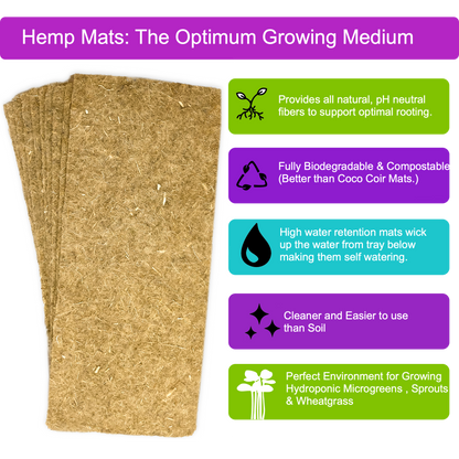 Microgreens Kit Refills A