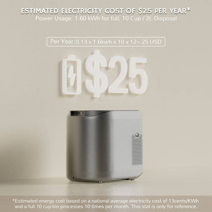 Revive R500 Electric Kitchen Composter