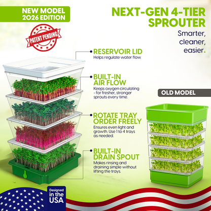 ZESTIGREENS Tiered Sprouting Kit with Drain Spout – Stackable Seed Sprouter Trays for Growing Fresh Sprouts at Home – BPA-Free, Easy Rinse & Drain System