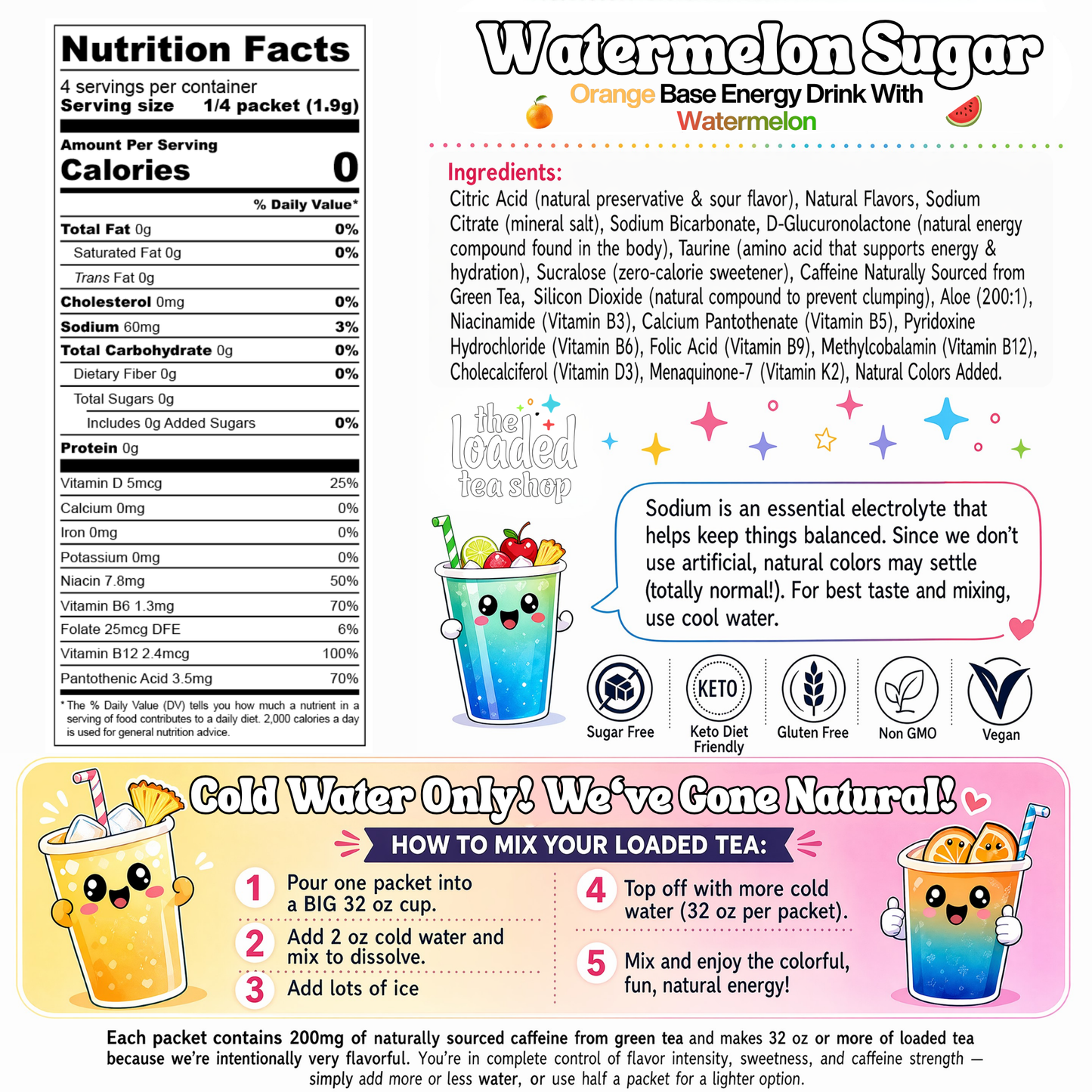 Watermelon Sugar
