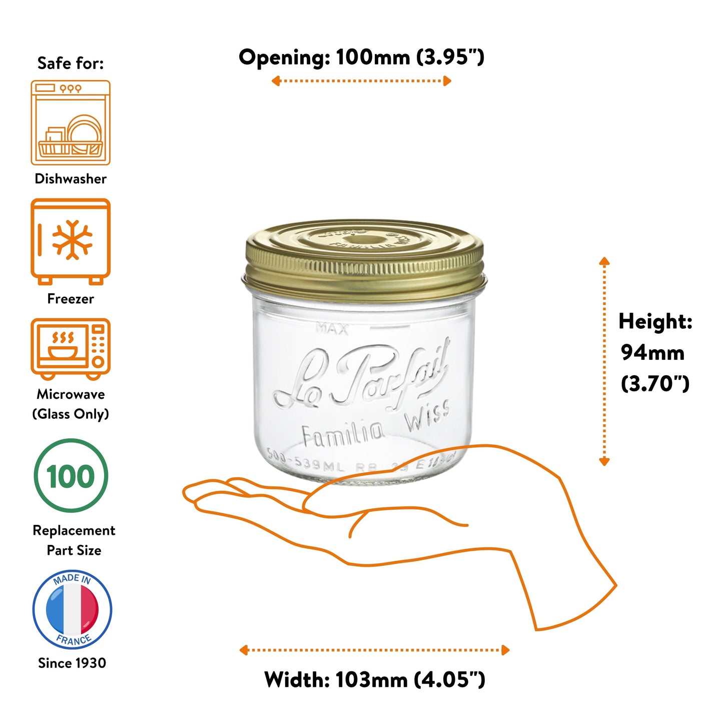 Le Parfait Familia Wiss Terrines