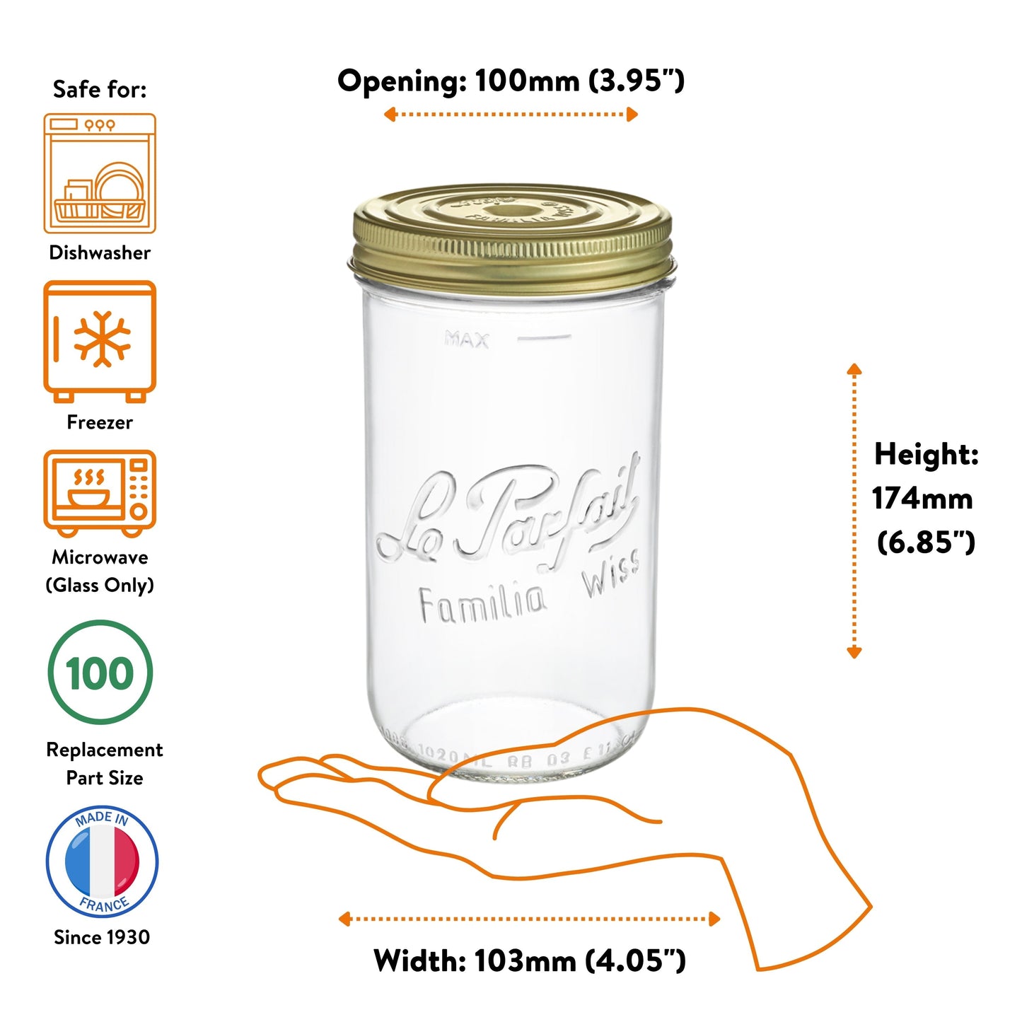 Le Parfait Familia Wiss Terrines