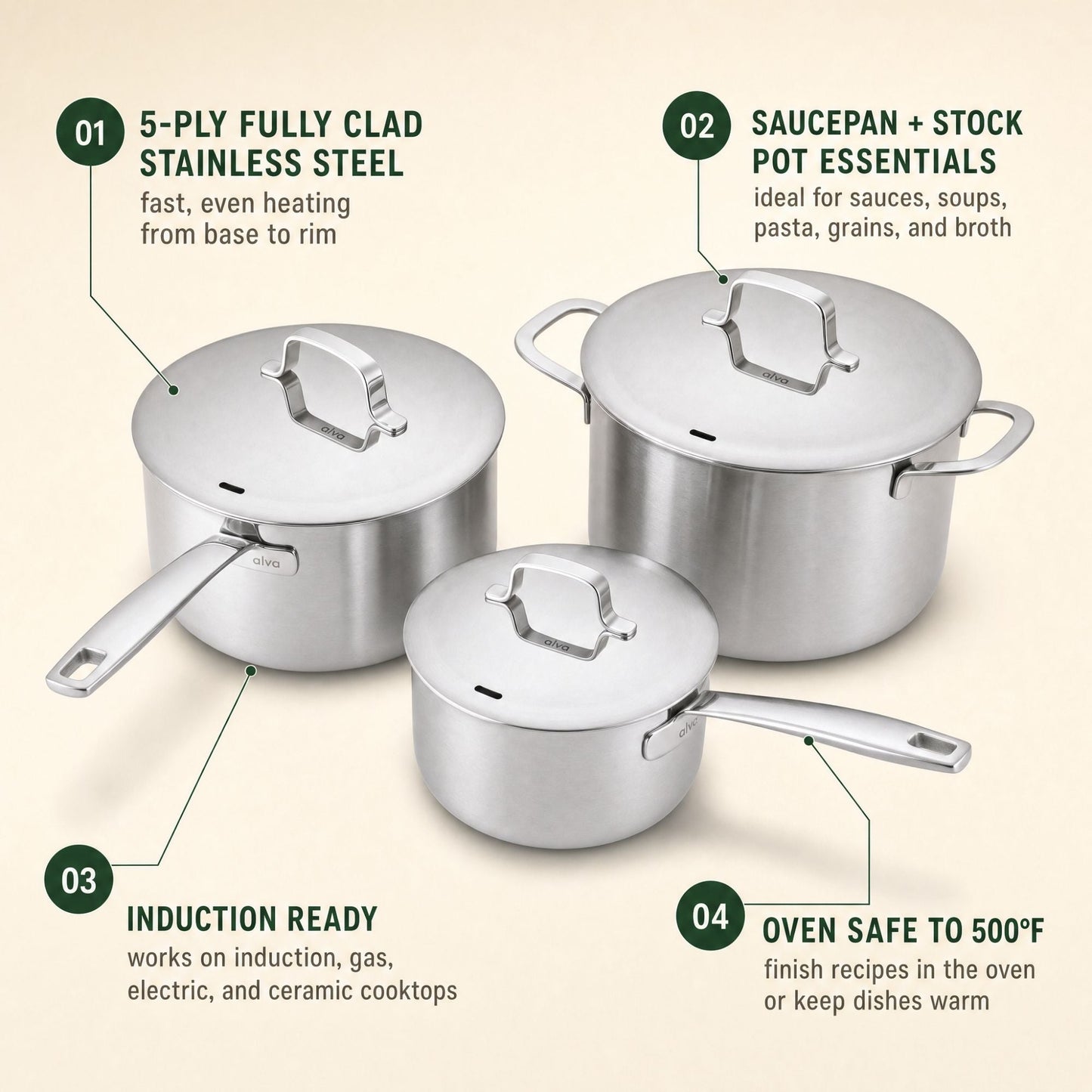 Stainless Steel Pot Set, 6-Piece
